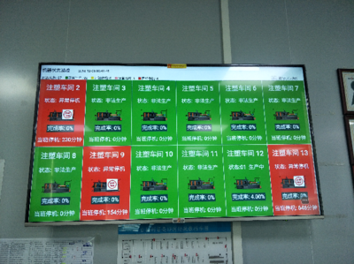 制造業ERP與MES系統 雙輪驅動，賦能企業實現精細化生產管理
