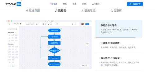 10款高效辦公神器 網絡技術服務精選，速取收藏