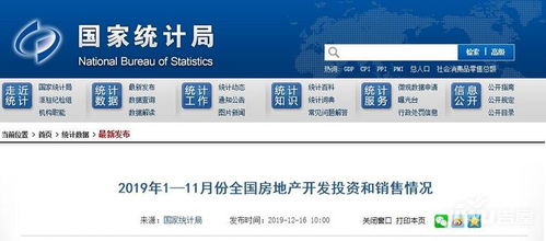 2019年1-11月全國(guó)房地產(chǎn)與軟件開發(fā)銷售市場(chǎng)綜述